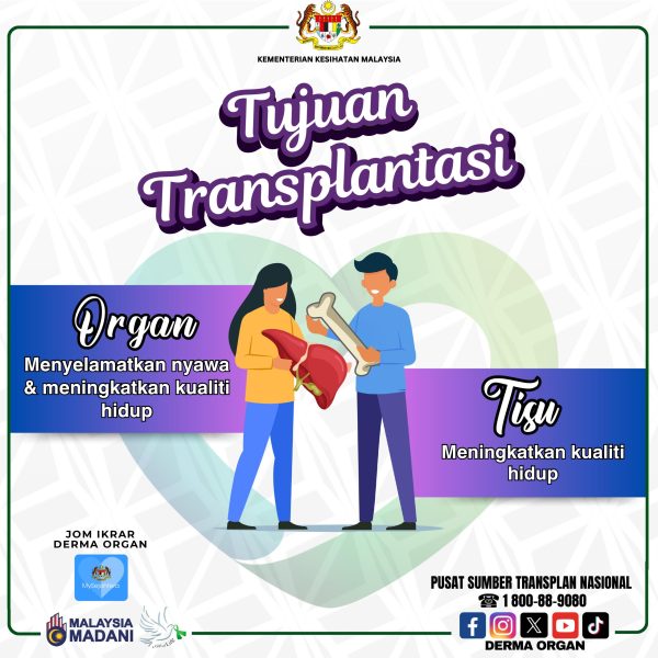 TUJUAN TRANSPLAN